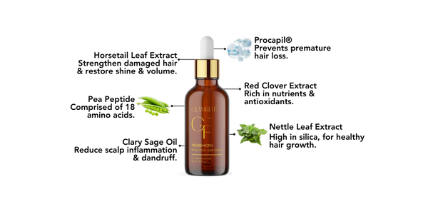 Tressength Procapil® Hair Serum